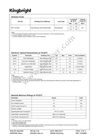 WP710A10ID Datasheet Page 2