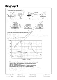 WP710A10ID Datasheet Page 6