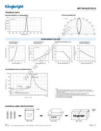 WP710A10LSYCK/J3 Datasheet Page 3