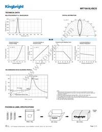 WP710A10LVBC/D Datasheet Page 3