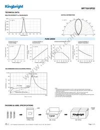 WP710A10PGD Datasheet Page 3