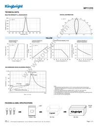 WP7113YD Datasheet Page 3