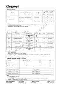 WP73EB/IGDA Datasheet Page 2