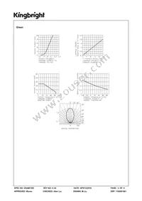 WP73EB/IGDA Datasheet Page 4