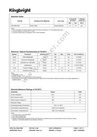 WP73EK/GDA Datasheet Page 2