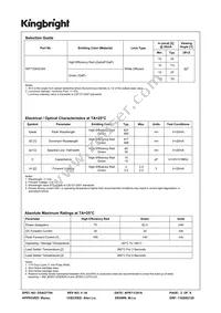 WP77EK/EGW Datasheet Page 2