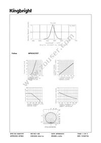 WP835/2YDT Datasheet Page 3