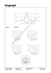 WP914ET Datasheet Page 3