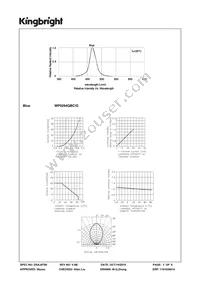 WP9294QBC/G Datasheet Page 3