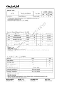 WP934AD/YD Datasheet Page 2