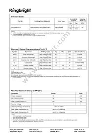 WP934MD/2LID Datasheet Page 2