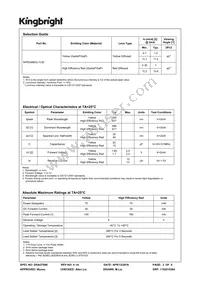 WP934MD/LYLID Datasheet Page 2