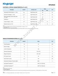 WP934RS/ID Datasheet Page 2