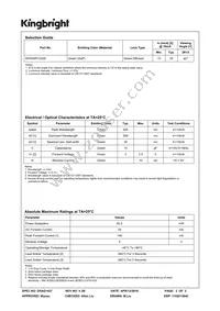 WP934RT/2GD Datasheet Page 2