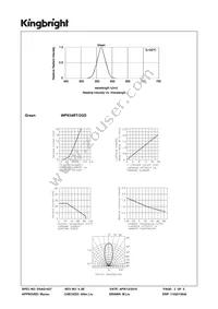 WP934RT/2GD Datasheet Page 3