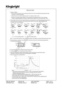 WP934RT/2GD Datasheet Page 5