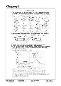 WP934RZ/3GD Datasheet Page 5