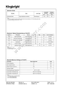 WP934RZ/3SRD Datasheet Page 2