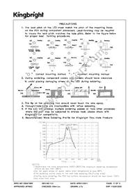 WP934RZ/3SRD Datasheet Page 5