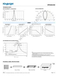 WP934SA/3GD Datasheet Page 3