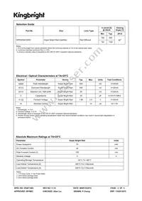 WP934SA/3SRD Datasheet Page 2