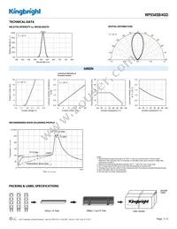 WP934SB/4GD Datasheet Page 3