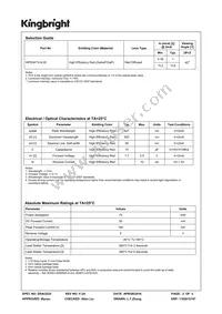 WP934TV/4LID Datasheet Page 2