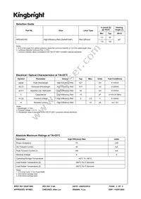 WP934ZH/ID Datasheet Page 2