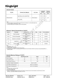WP937AD/EGW Datasheet Page 2
