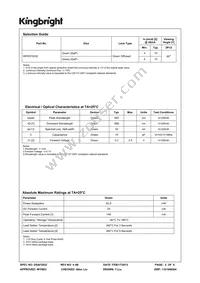 WP937GGD Datasheet Page 2