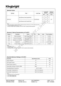 WP937IID Datasheet Page 2