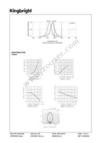 WP937MD/2YGW Datasheet Page 3