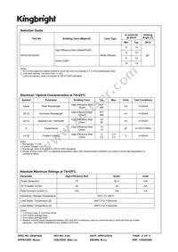 WP937SA/3EGW Datasheet Page 2