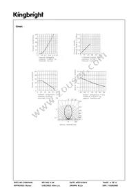 WP937SA/3EGW Datasheet Page 4