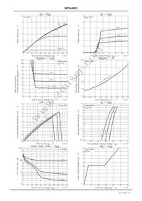 WPH4003-1E Datasheet Page 3