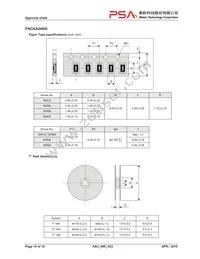 WR06X391JTL Datasheet Page 10