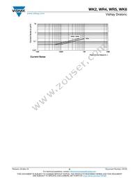 WR506170A1003J5100 Datasheet Page 6