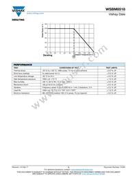 WSBM8518L5000JT Datasheet Page 3
