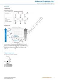 WSE16P-34162100A00 Datasheet Page 7