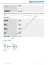 WSE26I-24162100A00 Datasheet Page 5
