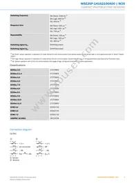 WSE26P-1H162100A00 Datasheet Page 5
