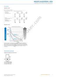 WSE26P-1H162100A00 Datasheet Page 7