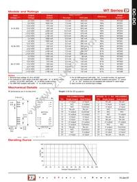 WT205A Datasheet Page 2