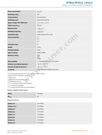 WTB12-3P2411 Datasheet Page 3