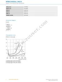 WTB12-3P2411 Datasheet Page 4