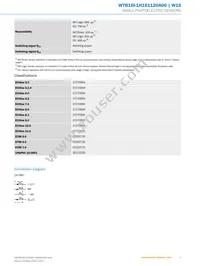 WTB16I-1H161120A00 Datasheet Page 5