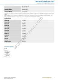 WTB16I-24161120A00 Datasheet Page 5