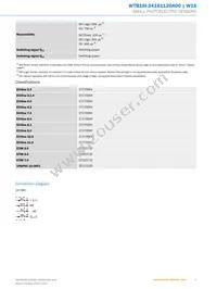 WTB16I-34161120A00 Datasheet Page 5