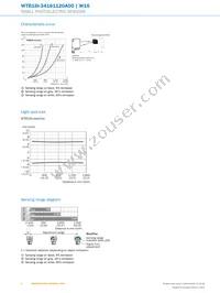 WTB16I-34161120A00 Datasheet Page 6