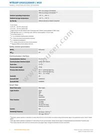 WTB16P-1H161120A00 Datasheet Page 4